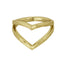 GRSS719 STAINLESS STEEL RING